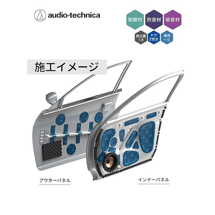 楽天市場】オーディオテクニカ AT-AQ405 ドアチューニング キット 