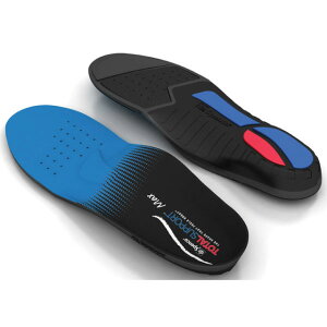 \t\[ Y fB[X g[^T|[g }bNX jO gbLO oXPbg{[ o[ ~ C\[  SOFSOLE 7202503 7202504 7202505