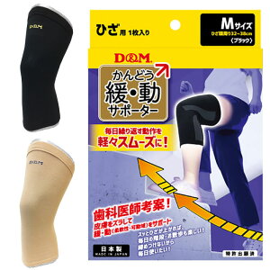 Ep 1 fB[AhG Y fB[X ɓT|[^[ Ђp T|[^[ Gp qUp rp p ubN  x[W  D M 109806 109813 109820 109837