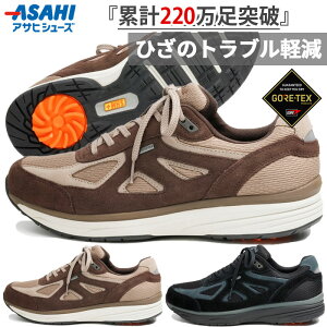 ATqV[Y Y fB[X fBJEH[N GT 036 Ђ֐߂ EH[LOV[Y h  SAebNX Xj[J[ s U ubN  uE F  asahi s