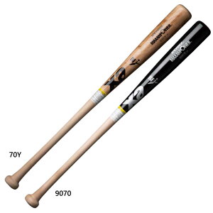 84-85cm UibNX Y fB[X dؐobg 880g 싅 dobg d싅 ʗp kăo[` X^_[h^ ubN   Xanax BHB7301