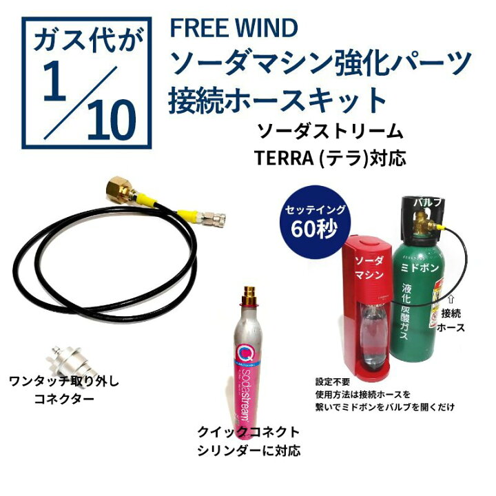 楽天市場】今だけレンチ付き ミドボン ソーダストリーム テラ TERRA 