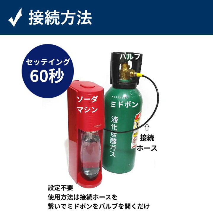 楽天市場】今だけレンチ付き ミドボン ソーダストリーム テラ TERRA 
