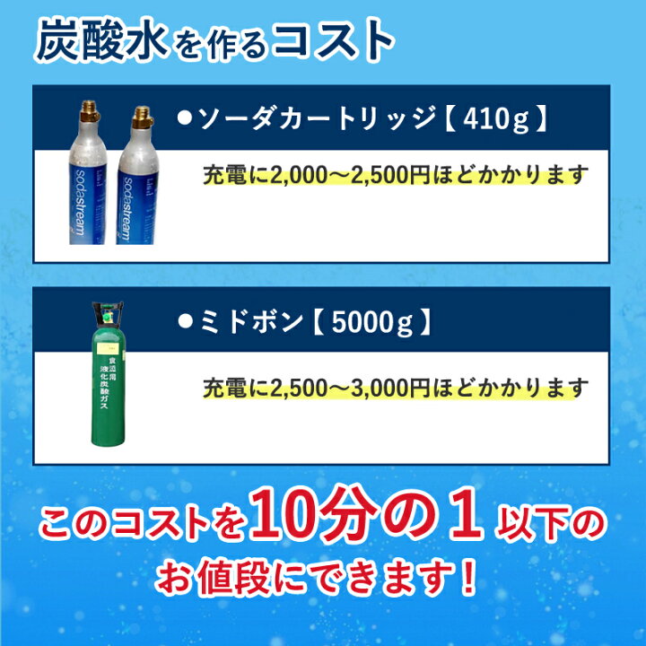 楽天市場】台数限定価格 今だけレンチ付き ミドボン ソーダストリーム 