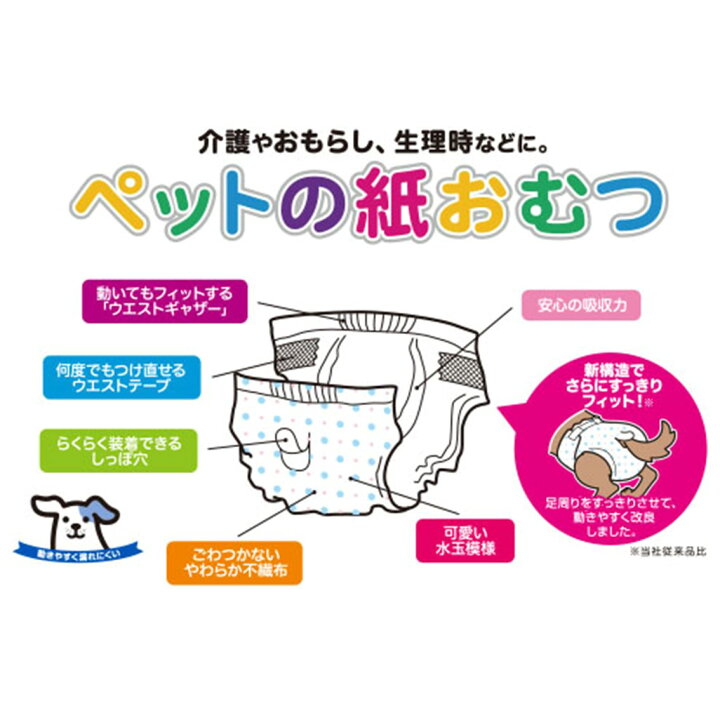 楽天市場】小型犬 クリーンワン ペットの紙おむつ S 36枚 : FREE BIRD 楽天市場】小型犬 クリーンワン ペットの紙おむつ S 36枚 : FREE BIRD