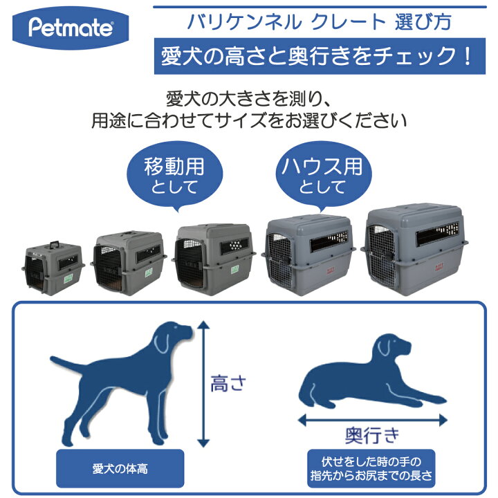 楽天市場】犬 キャリー キャリーケース おしゃれ 送料無料 スカイ 
