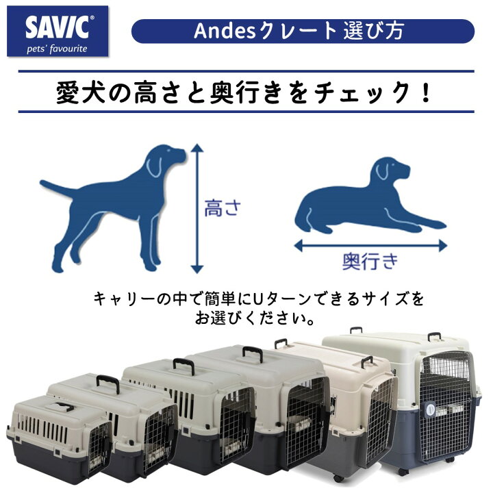 楽天市場 バリケンネル クレート 犬 おすすめ Iata基準 移動 おしゃれ しつけ ペットキャリー キャリーケース 中型犬 大型犬 飛行機 空輸 送料無料 あす楽対応 Savic アンデス L Sv3281 犬猫用品専門店 Free Bird