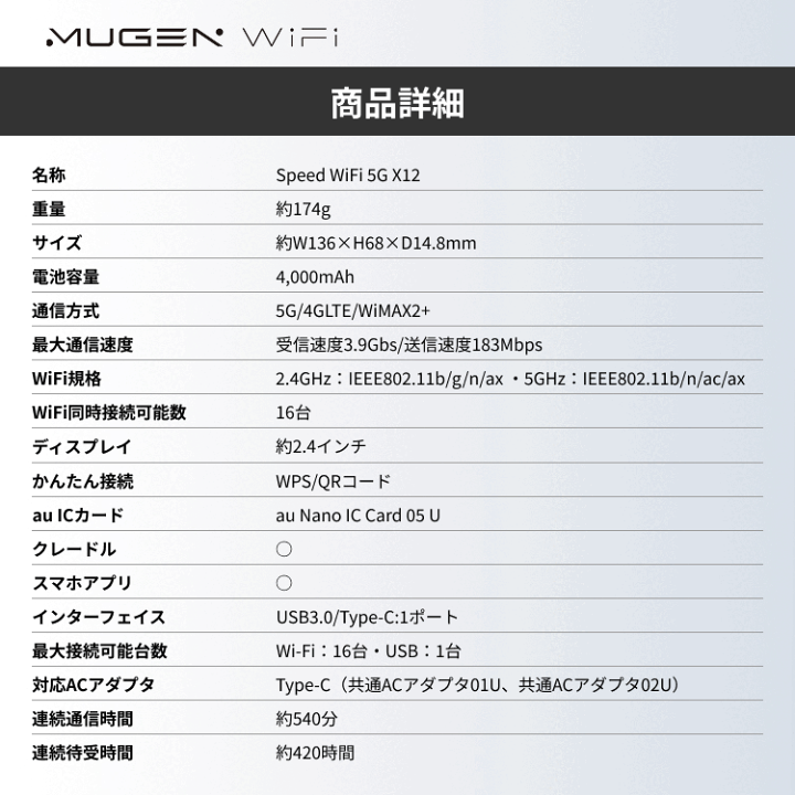 mako 様のみ購入有効。ご縁に感謝特別値下げ対応ページ。送料無料。 お中元に】極寒本鮪(天然本まぐろ)セットC 赤身約200g×1、中とろ
