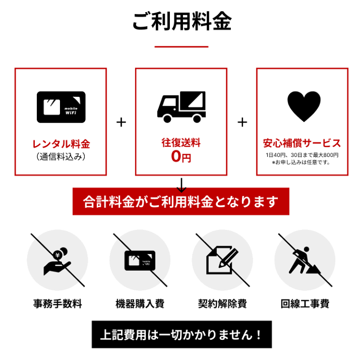 楽天市場】【お買い物マラソン開催！】【最大20％還元】ポケットwifi