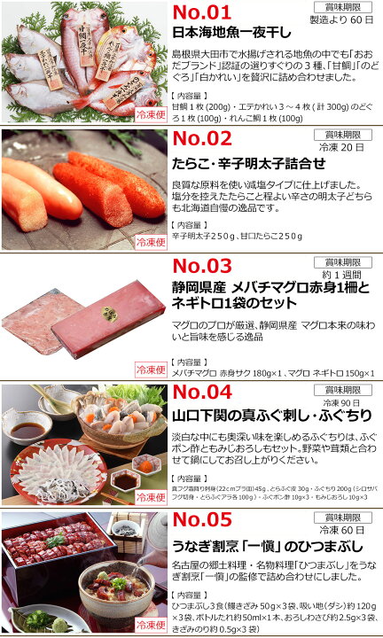 ビンゴ 景品 三崎まぐろ骨付カルビ食べ比べ 引換券 A3パネル付 イベント コンペ 二次会 返品送料無料