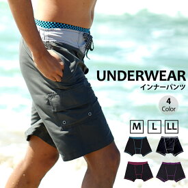 インナーパンツ メンズ 水着 サーフパンツ インナー サポーター アンダーショーツ スイムインナー 海パン用 水泳 インナーショーツ ボクサータイプ ズレ防止 ns-671