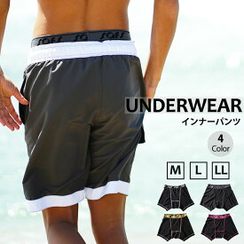 メンズ 水着サポーター みせパン インナーパンツ ボクサー スイムショーツ ボックス トランクス ズレ防止 スイムサポーター 水陸両用 サーフパンツ トレーニングウェア フィットネス ns-674