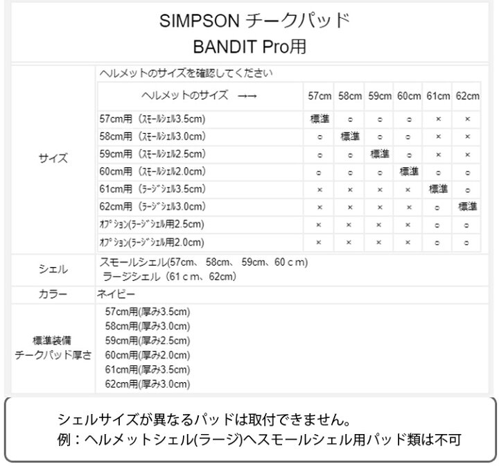 楽天市場】SIMPSON シンプソン バンディットプロ専用チークパッド 