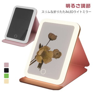Cgt ϋ ㋾ ܂肽 D~[ USB[d X^h~[ D~[ 邳 ^b` [@\ ^ CN~[ RpNg NX}X v[g