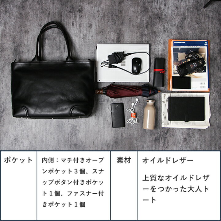 楽天市場】ショップ限定カラーあり トートバッグ ファイブウッズ 
