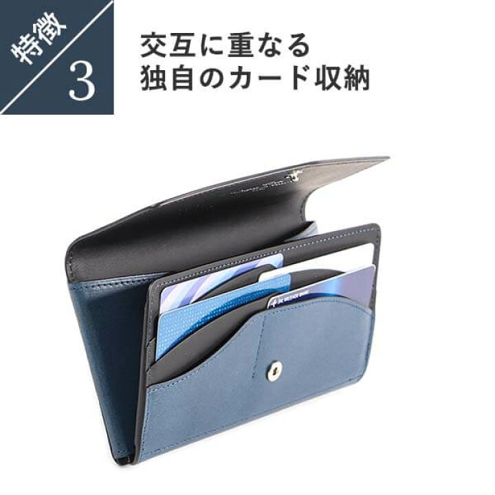 楽天市場】ヴィンテージ Loneo basic ロネオ ベーシック 被せ長財布  