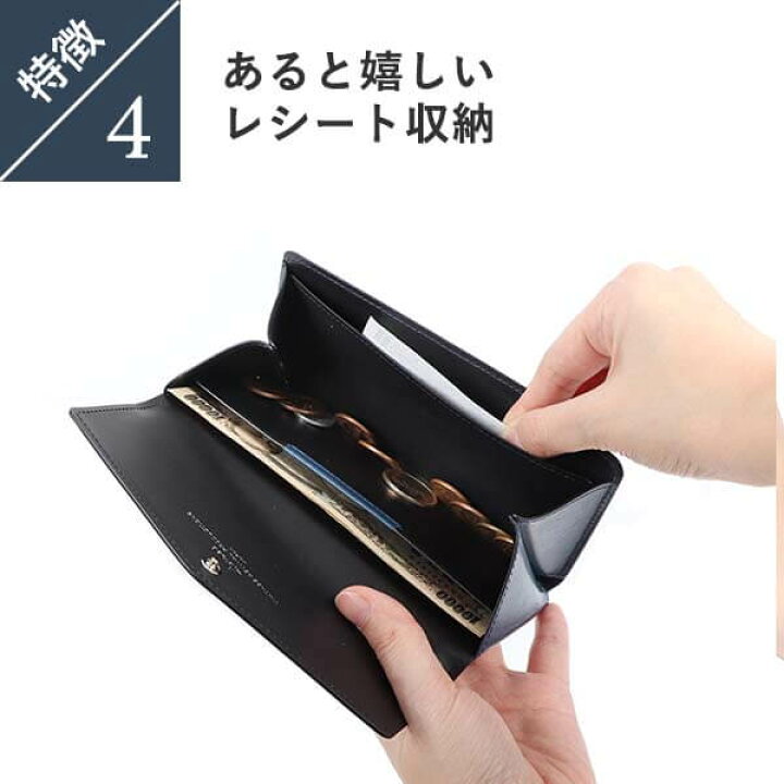 楽天市場】ヴィンテージ Loneo basic ロネオ ベーシック 被せ長財布 