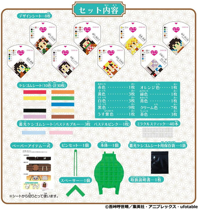 楽天市場 オリケシ 鬼滅の刃 スタンダードセット きめつ グッズ 訳あり クリスマス グッズ きめつのやいば 子供 おもちゃ 玩具 消しゴム 文房具 カメラレンタル フリースタイル