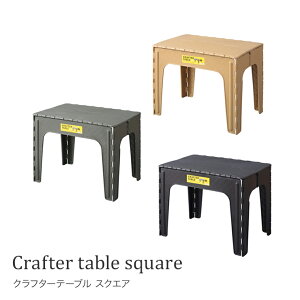 Nt^[e[u XNGAe[u TChe[u eB[e[u rO Vv  ܂肽 AEghA RpNg X