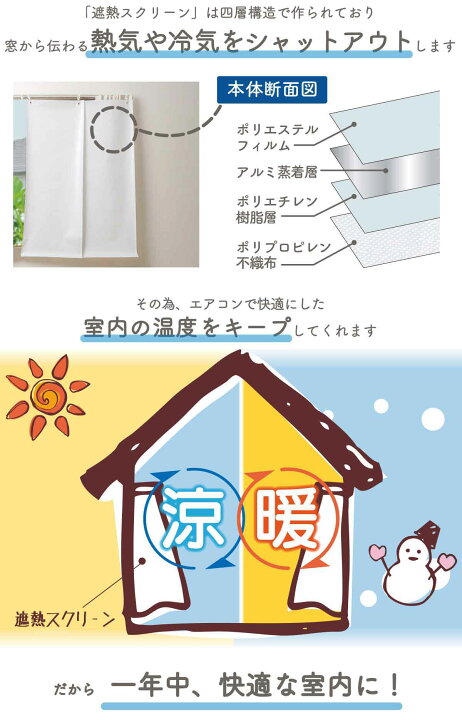 楽天市場】窓 暑さ対策 幅50X丈120cm 2枚 4枚 冷房 エアコン 遮熱 