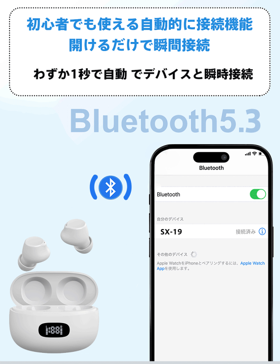 楽天市場】【Bluetooth5.3 イヤホン】Bluetoothワイヤレスイヤホン
