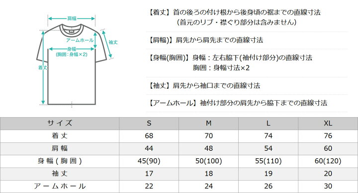楽天市場 ベンデイビス Tシャツ 半袖 ポケット メンズ 大きいサイズ Usaモデル Ben Davis レディース 半袖tシャツ ポケt ビッグシルエット 大きいサイズ ブランド 定番アイテム アメカジ Rn A W メール便可 Freshbox