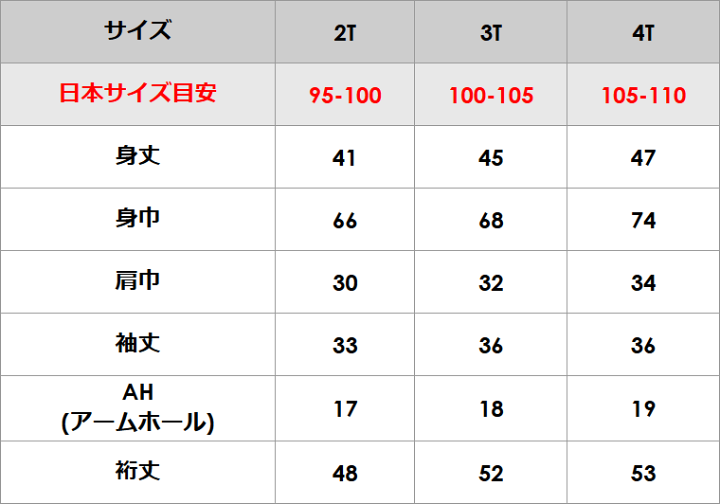 カーハート/Carhartt U.S.A/サイズ:32/送料込み！ 楽天市場】カーハート デニム ワークパンツ メンズ 男性 W 30 32