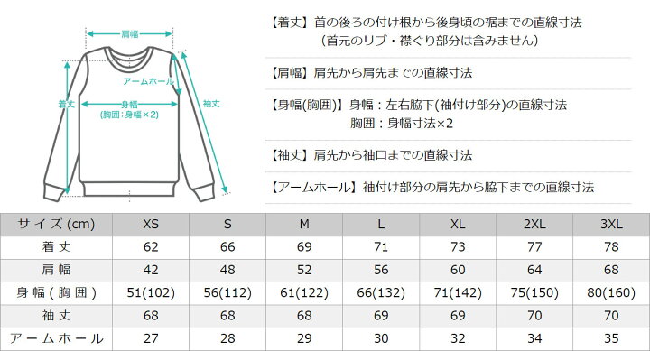 楽天市場】Champion チャンピオン トレーナー メンズ 大きいサイズ 