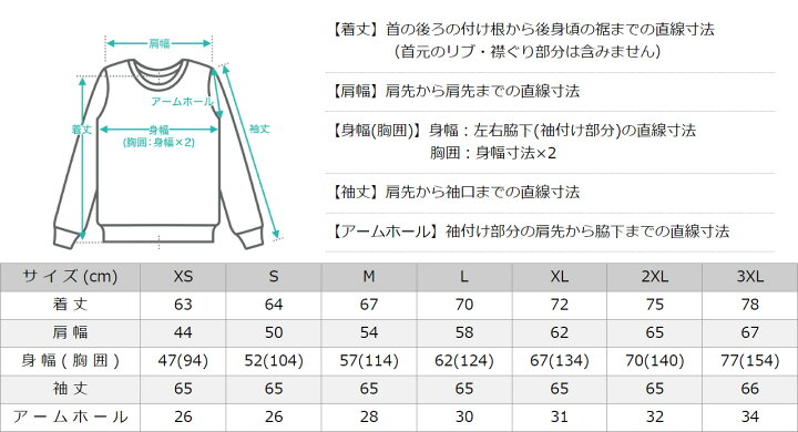 楽天市場】チャンピオン トレーナー メンズ スウェット usa製 Champion 
