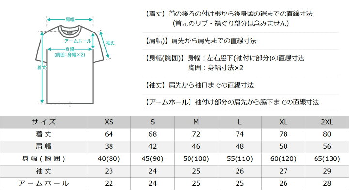 楽天市場】Champion チャンピオン 半袖 Tシャツ ロゴ メンズ 