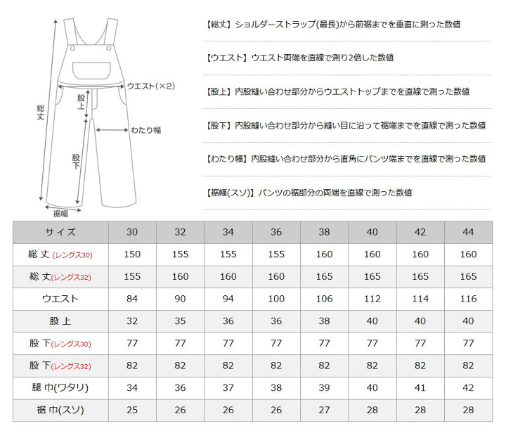 楽天市場 ディッキーズ オーバーオール デニム 294 メンズ レディース ウエスト30 44インチ 股下30 32インチ Usaモデル Dickies 大きいサイズ ブランド 定番アイテム 作業着 作業服 ソックスイン Rn W Freshbox