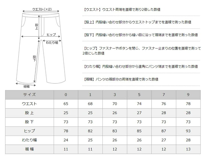 新発売 レディース ディッキーズ スキニーパンツ ハイウエスト デニム ストレッチ 大きいサイズ J1021sd Usaモデル ブランド Dickies Girl スリムパンツ アメカジ F Batesmartin Com