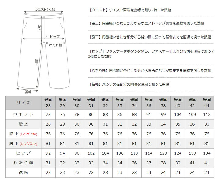 Dickies 874 サイズ どこ？