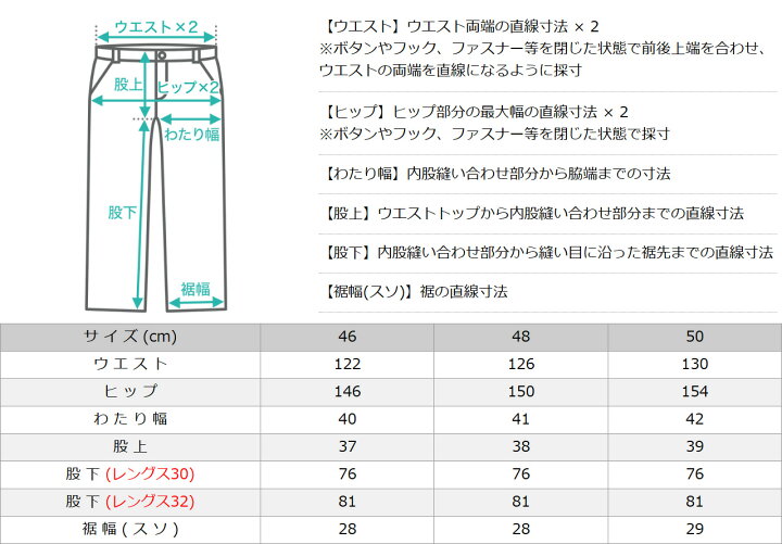楽天市場】【送料無料】 [ビッグサイズ] ディッキーズ ダブルニー  