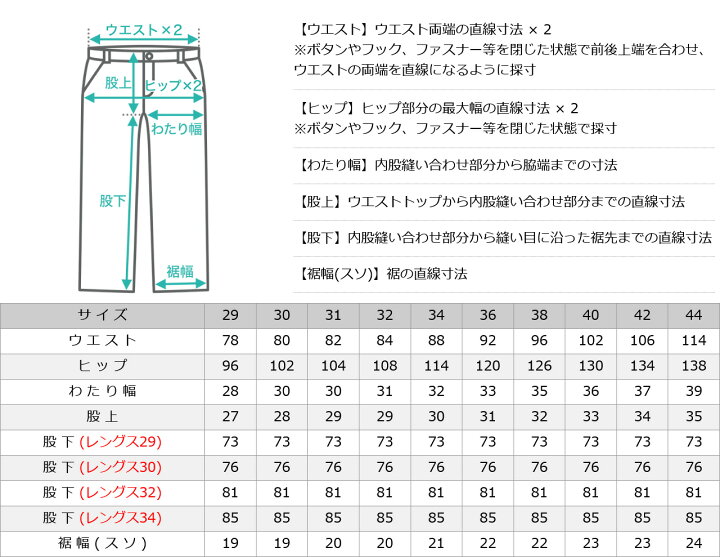 楽天市場 Levis リーバイス 501 ジーンズ メンズ Usaモデル 大きいサイズ Rn A Cop Freshbox