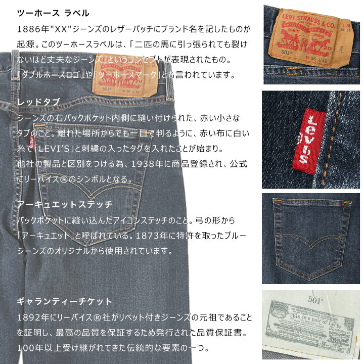 楽天市場】リーバイス 501 デニムパンツ ジーンズ ボタンフライ メンズ 