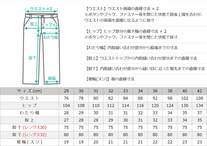楽天市場】Levis リーバイス 501 デニムパンツ ジーンズ ボタンフライ 