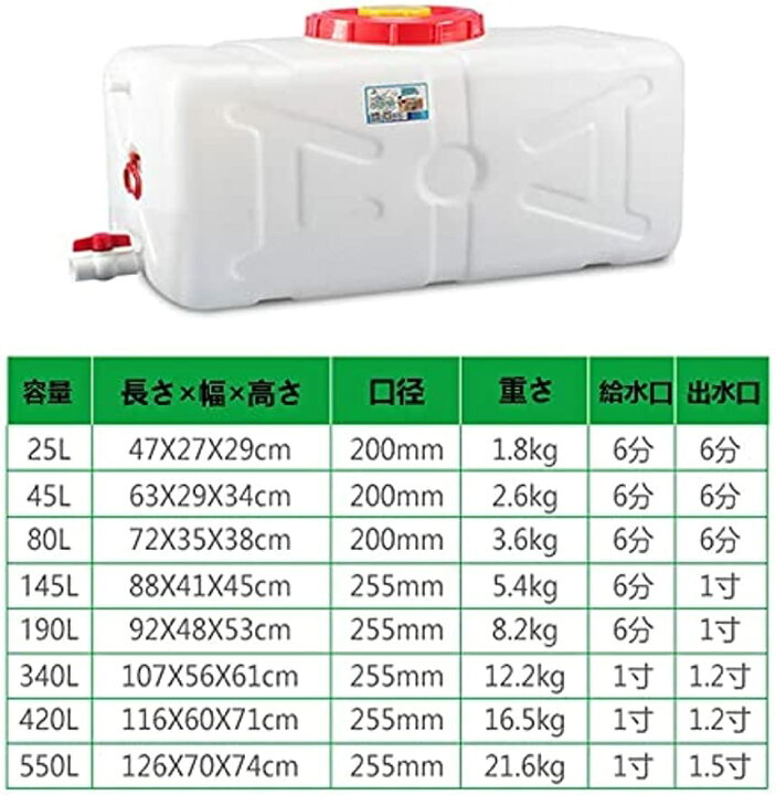 楽天市場】貯水タンク 貯水容器 雨水タンク 集水器 45L 80L 145L 190L 