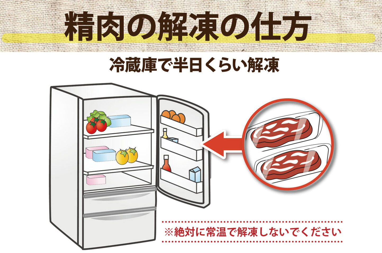 豚肉 解凍 方法