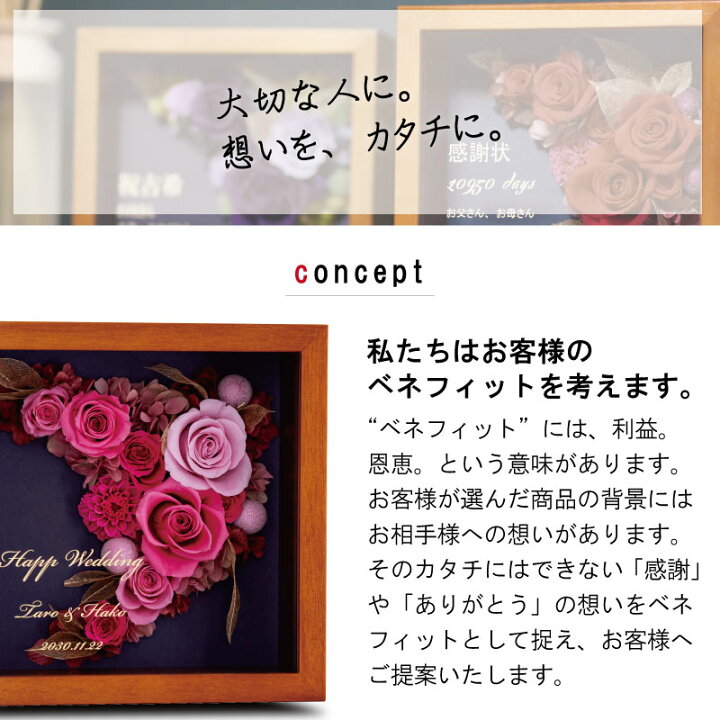 正規通販 花 数字 100入りプリザーブドフラワー あなたのご希望の数字 3ケタ お作り致します 100歳お祝いプレゼント 記念日の贈り物におすすめのフラワーギフト Fucoa Cl