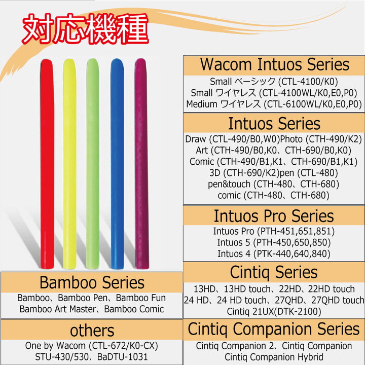 楽天市場】Wacom ワコム カラー 標準芯 標準替え芯 互換 標準替芯 20本 