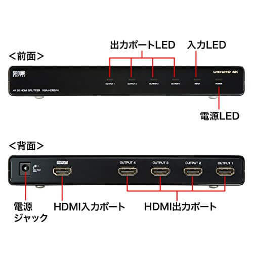 大注目 サンワサプライ 4K 60Hz HDR対応HDMI分配器 4分配 VGA-HDRSP4 