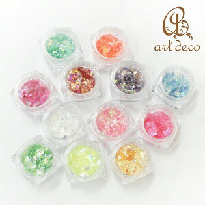 zO  t[N lC W CXg[ 12 ANZT[ IWi nhCh