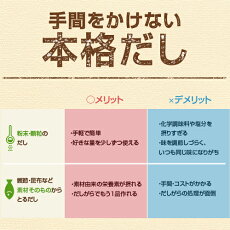 【送料無料】完全無添加国産だしパック10g×50パック(25パック×2袋)出汁パック出汁だしパック袋粉末無塩減塩マエカワベビー赤ちゃん昆布こんぶかつお鰹節いりこいわしうるめ椎茸しいたけ
