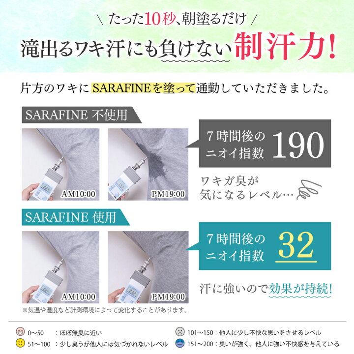 楽天市場】□3日20時〜最大50%OFF(定期便除く)□【連続 楽天ランキング 