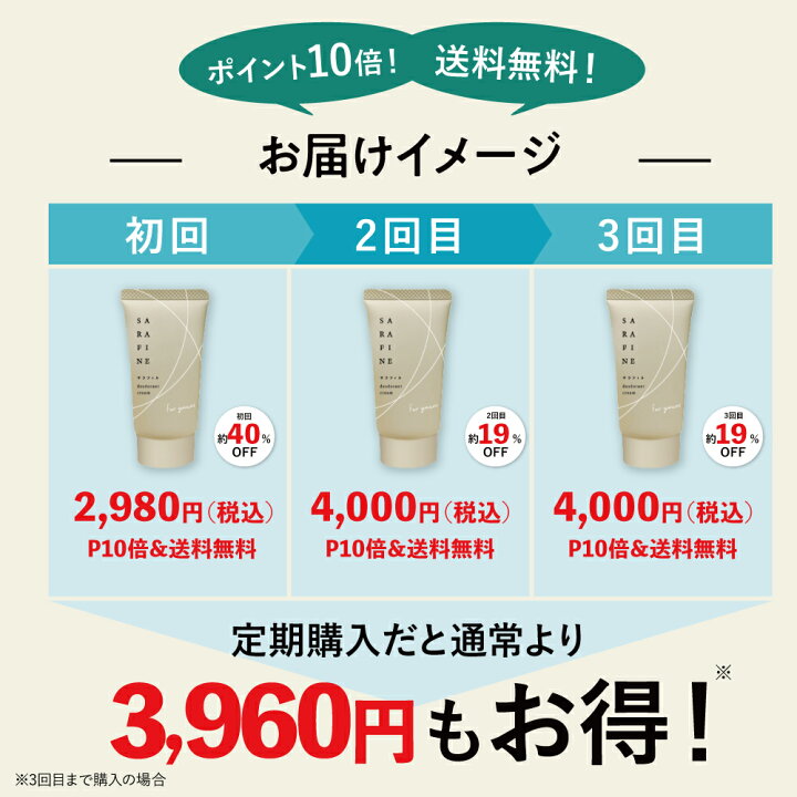 楽天市場】【最大30%OFF &P5倍 】＼3/20 10:00~3/27 9:59まで  