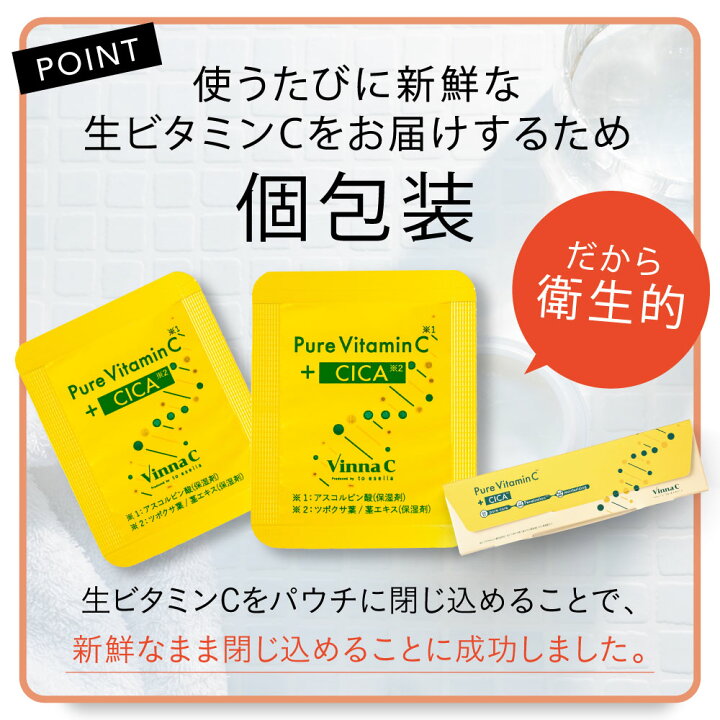 楽天市場】☆4/30〜5/1クーポン配布☆【話題の生美容液！】生ビタミンC  