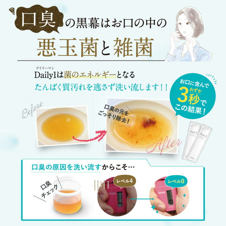 楽天市場】楽天1位☆マウスウォッシュ Daily1（デイリーワン）口臭対策 