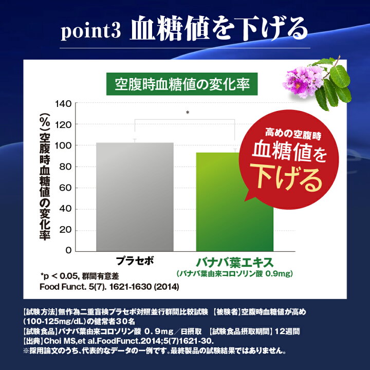 楽天市場】気になる脂肪・体重に 機能性表示食品 するるん緑茶 40袋 