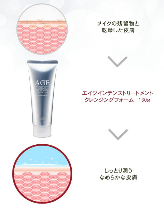 楽天市場】AGE エイジインテンストリートメント 洗顔フォーム 130g 